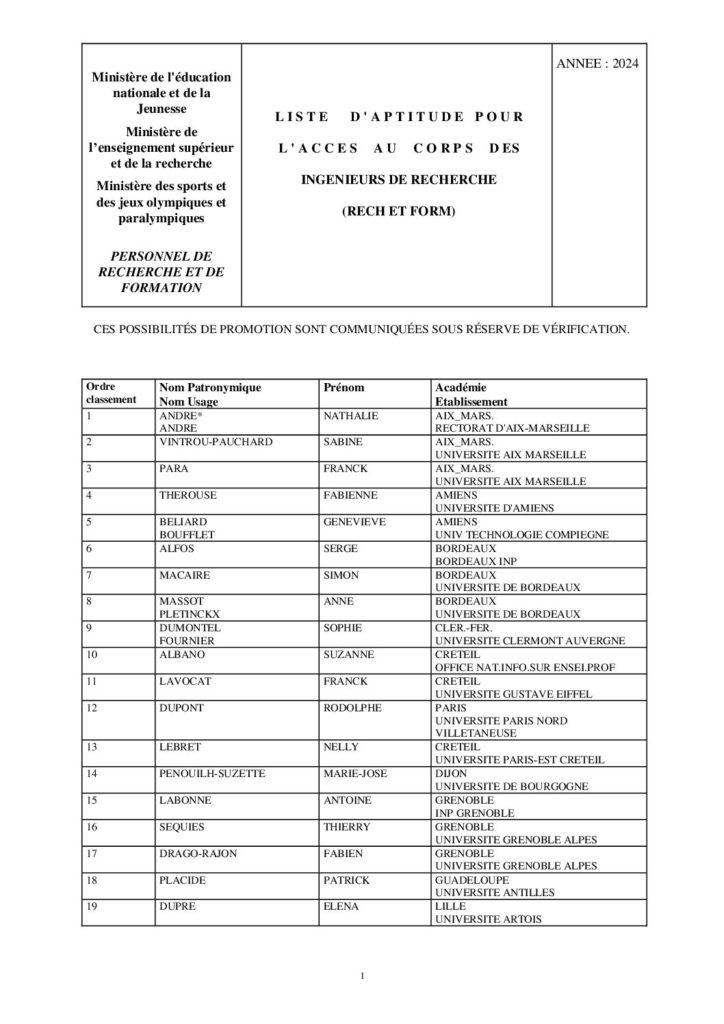 LA IGR 2024 UNSA ITRF BI O Le Syndicat de la clarté et de la